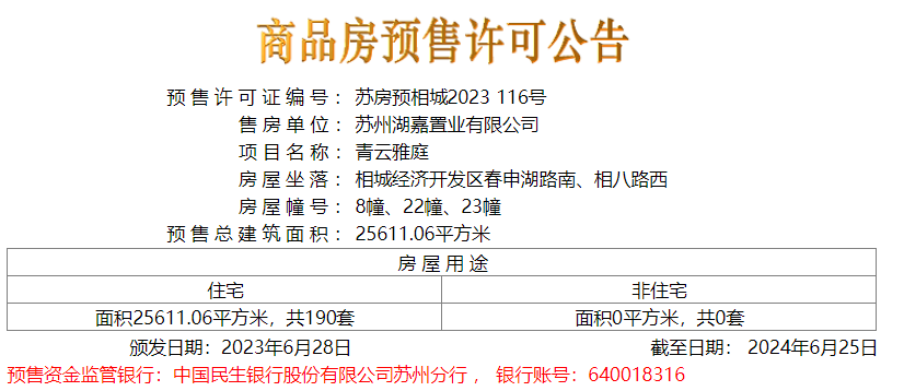 青云雅庭于2023.06.28号新领预售许可证一张